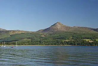 Goat Fell, Blick von Hafen in Brodick