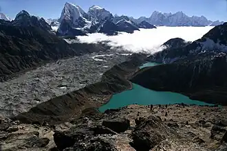 Blick nach Südosten auf das untere Gletscherende