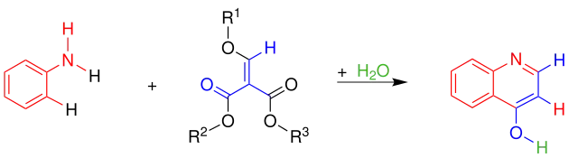 Übersicht der Gould-Jacobs-Reaktion