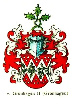 Wappen II derer von Grünhagen (Grönhagen)