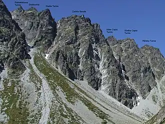 Diablovina im linken Teil des Bilds, hier polnisch Diablowina markiert