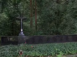 Grabmal der Barmherzigen Brüder von Maria-Hilf