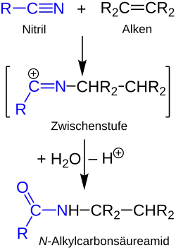 Synthese eines N-Alkylformamides