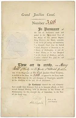 Gründeraktie der Company of Proprietors of the Grand Junction Canal, ausgegeben in Daventry am 16. September 1793. Die Kanalgesellschaft war befugt 500.000 £ in 100-£-Aktien aufzubringen. Sollte diese Summe nicht ausreichen, konnten weitere 100.000 Pfund beschafft werden, entweder durch die Aufnahme neuer Aktionäre oder durch die Verpfändung der Mautgebühren des Kanals. 1927 wurde die Gesellschaft von der Regent’s Canal Company übernommen.