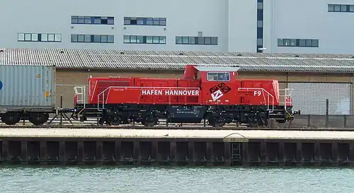 Gravita 10BB als „F9“