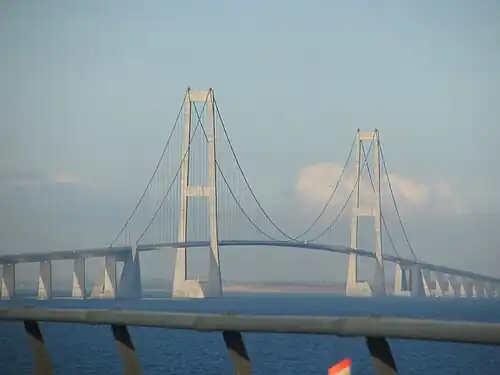 Gesamt­an­sicht der Ost­brüc­ke