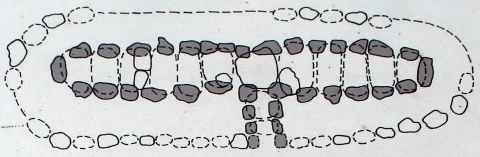 Grundriss Hünensteine II