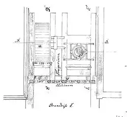 Grundriss unterschlächtiges Wasserrad und Stelzenrad