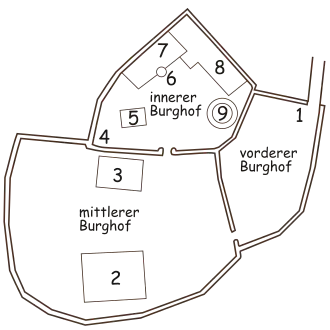 Grundriss der Burg Lißberg