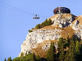 Gschöllkopf von Süden mit Adlerhorst und Skyrider AirRofan