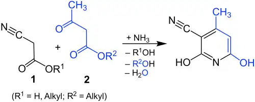 Übersichtsreaktion der Guareschi-Reaktion