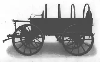 Der kleine Feldwagen (Hf. 3)