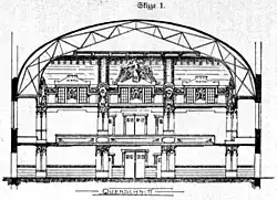 Skizze 1: Querschnitt