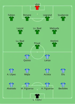 Aufstellung Honduras&nbsp;1 gegen Französisch-Guayana
