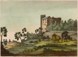 Ansicht der Habsburg in der Topographia Helvetiae, Rhaetiae et Valesiae von Matthäus Merian, 1642 und Anfang des 19. Jahrhunderts