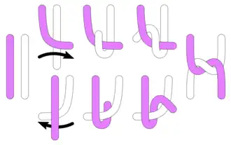 von links beginnend, Arbeitsfaden oben (die unten gezeigte Alternative führt zum selben Ergebnis)