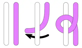 von rechts, Arbeitsfaden unten