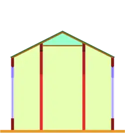 Hallenkirche mit flacher Mittelschiffsdecke und leicht geneigten Seitenschiffsdecken