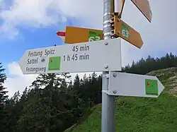 Wegweiser Festungsweg auf der Halsegg