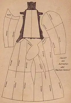 Karakulmantel, einfache gerade Aufsätze (Skizze, 1895)