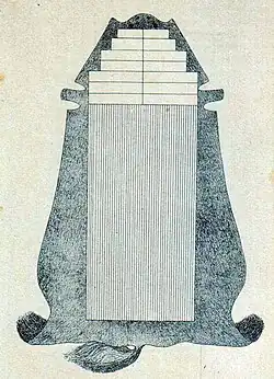 Für Besatzstreifen oder Muffblätter