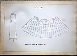 Camail aus 60 Hermelin