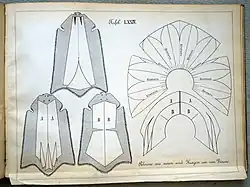 Pelerine aus neun und Kragen aus zwei Bisam