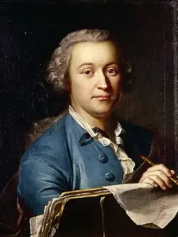 Johann Ludwig Aberli (*&nbsp;1723)