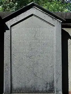 Jenny Schneider-Preiswerk (1848–1946), Hans Schneider-Christ (1888–1953) Kunsthistoriker, Direktor. Jenny Schneider (1924–2004) Konservatorin, Autorin. Familiengrab auf dem Wolfgottesacker