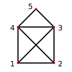 Das ist das Haus vom Nikolaus