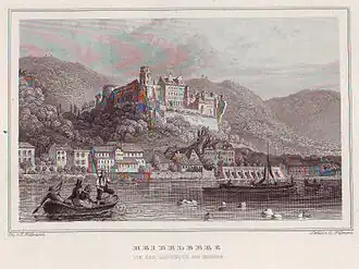 Stadtbild: Palais Weimar von der Neckarseite unterhalb des Heidelberger Schlosses (um 1850)