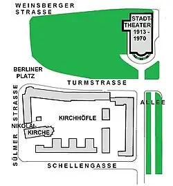 Ausgeführter Entwurf mit Standort des alten Stadttheaters am Nordende der Allee in Heilbronn