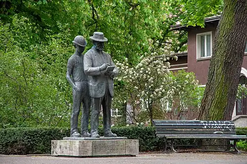 Köllnischer Park, Seitenansicht