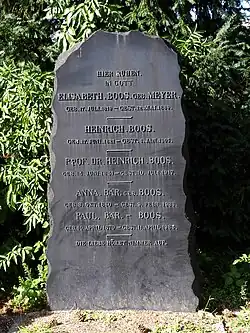 Heinrich Boos (1851–1917) Historiker, Grab auf dem Friedhof Wolfgottesacker, Basel