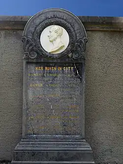 Heinrich Rudolf Meili, Grabmal auf dem Friedhof Wolfgottesacker für Wilhelm Schmidlin-Fischer (1810–1872) Dr. phil., Centralbahn Direktor, Basel