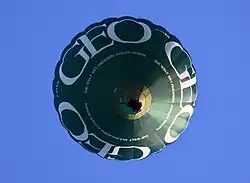 Ganzreklame an einem Heißluftballon