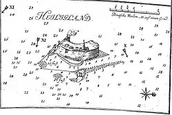 Helgoland und Düne nach der Abtrennung von 1757