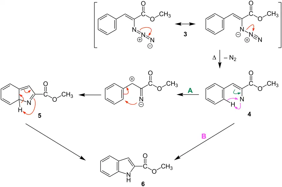 Reaktionsmechanismus der Hemetsberger-Indol-Synthese
