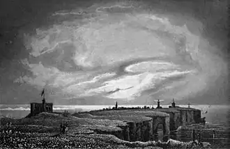 Bis zum Ersten Weltkrieg war der Flaggenberg (im Bild links um 1835 mit Flagge und Café Bellevue) etwas weiter südlich, mit 68&nbsp;m die höchste Erhebung der Insel, der Klippenrand weiter nördlich war bis zu 62&nbsp;m hoch.[13] Durch den Klippenabbruch gerade der höchsten Stellen verringerte sich die Höhe der Insel. Ende des 19. Jahrhunderts wurden nur noch 53&nbsp;m angegeben.[14]