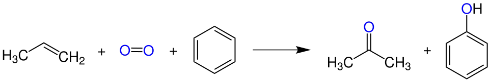 Cumolhydroperoxidverfahren (Hock-Verfahren) zur Herstellung von Aceton