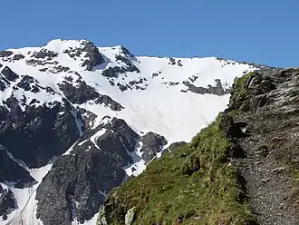 Blick von Norden auf die Herzog-Ernst-Spitze (rechts)