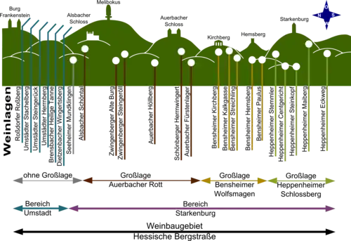 Die Lage des Hemsberges an der Hessischen Bergstraße