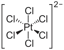 Struktur des Hexachloroplatinations