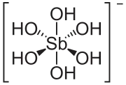 Hexahydroxoantimonat-Ion