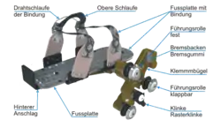 HighStep Easy Komponenten