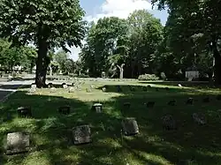 Kriegsgräber auf Friedhof (2018)