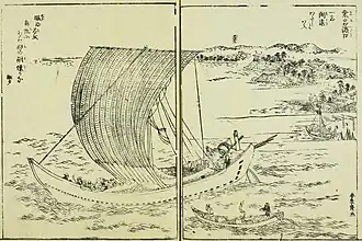 Station Kuwana, 2. Band