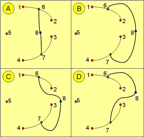 Illustration zum „Hoey-Exclam“