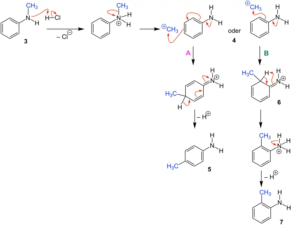 Reaktionsmechanismus der Hofmann-Martius-Umlagerung
