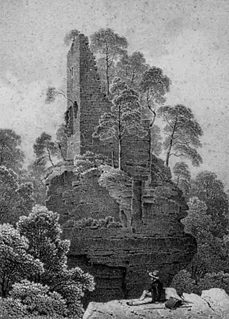 Château de Hohenfels